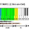 瞳の住人 L Arc En Ciel の音域と感想