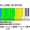 Vocal Range Com Wp Content Uploads 1613 54 Stan