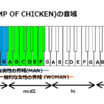 J Pop 音域の沼 ページ 6 J Popを中心に歌メロディーの音域を調べます カラオケや歌ってみたなどに役立てて頂ければ幸いです