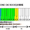 Heartache One Ok Rock の音域