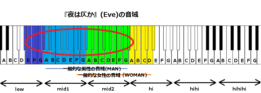 仄か
