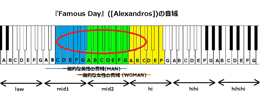 name day alexandros