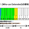 Wrmkfuxt7h591m Wrmkfuxt7h591m